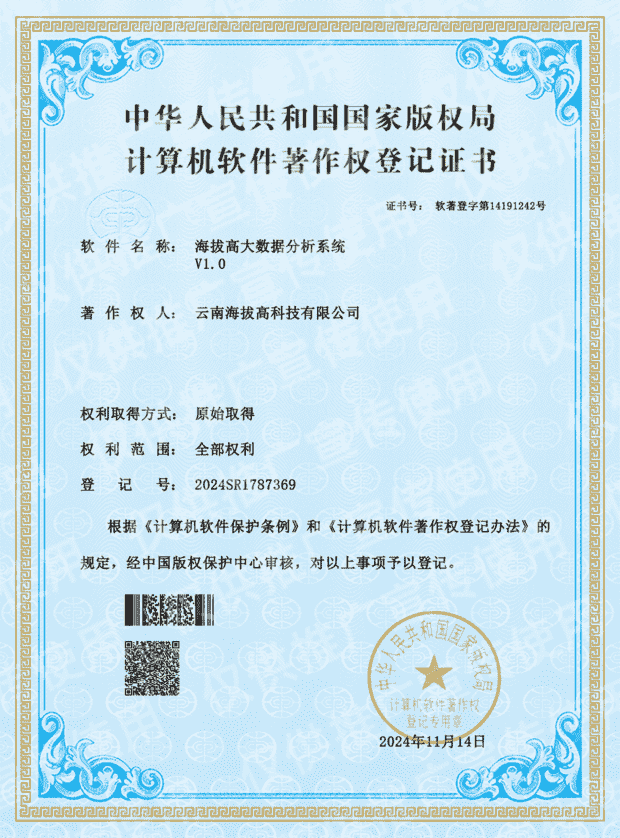 大数据分析