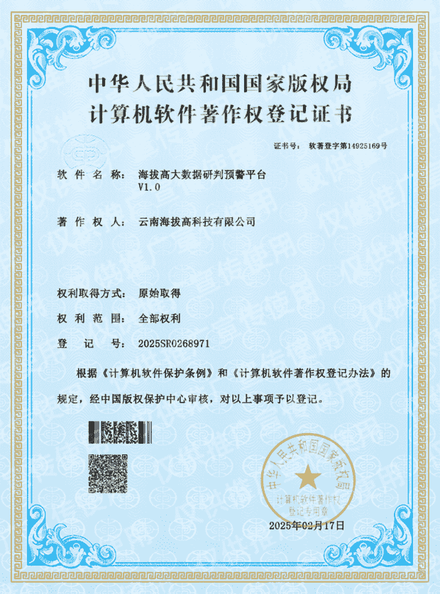 大数据研判预警